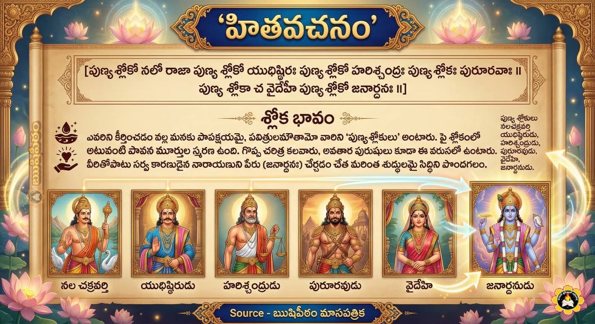 Sri Samavedam Shanmukha Sarma tweet media