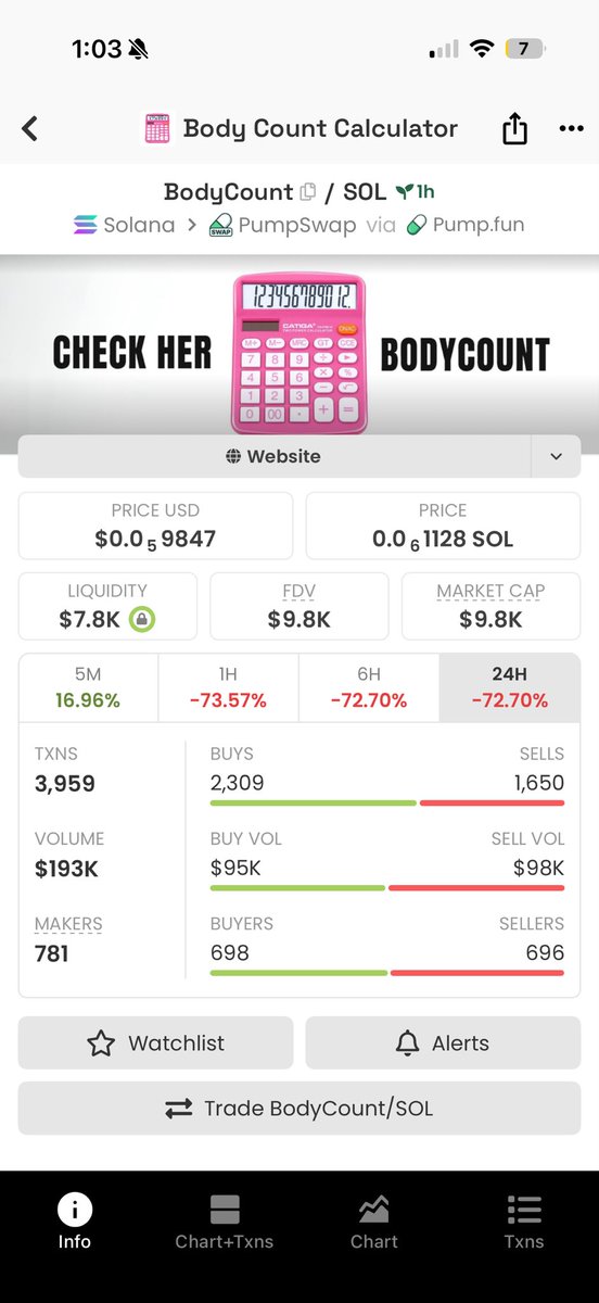 Guti 👑 tweet media