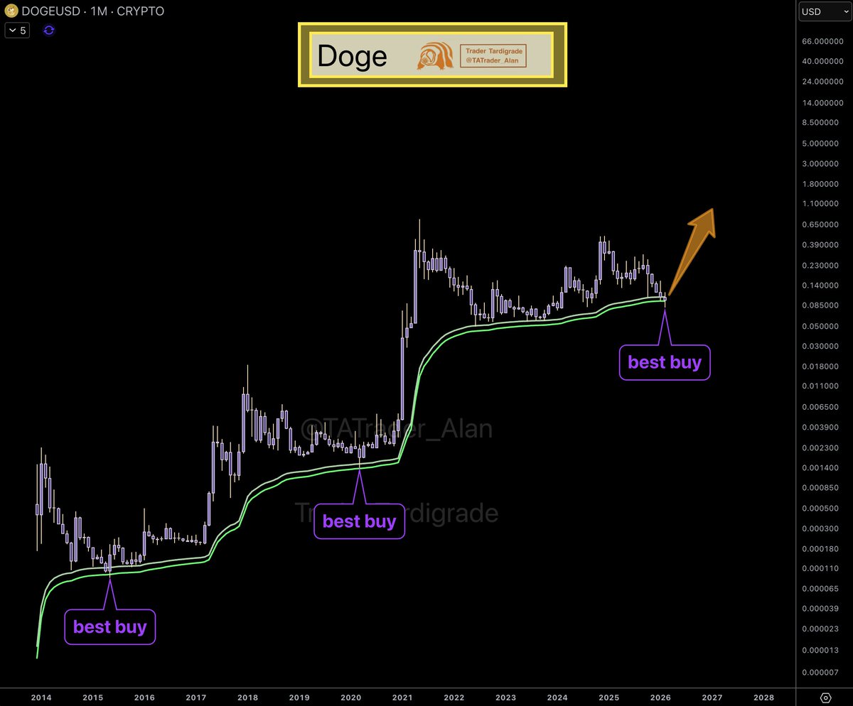 TATrader_Alan tweet picture