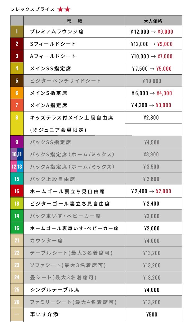 4/12(日)今治戦】ZwelveDAY開催！ 3/1(日)10:00-3/12(木)の早期割引率