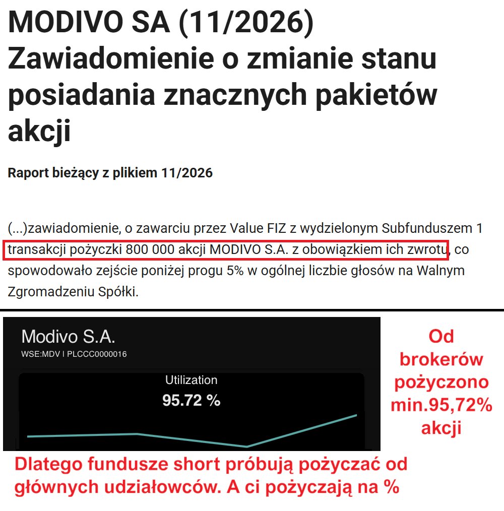 Informacje Giełdowe tweet media