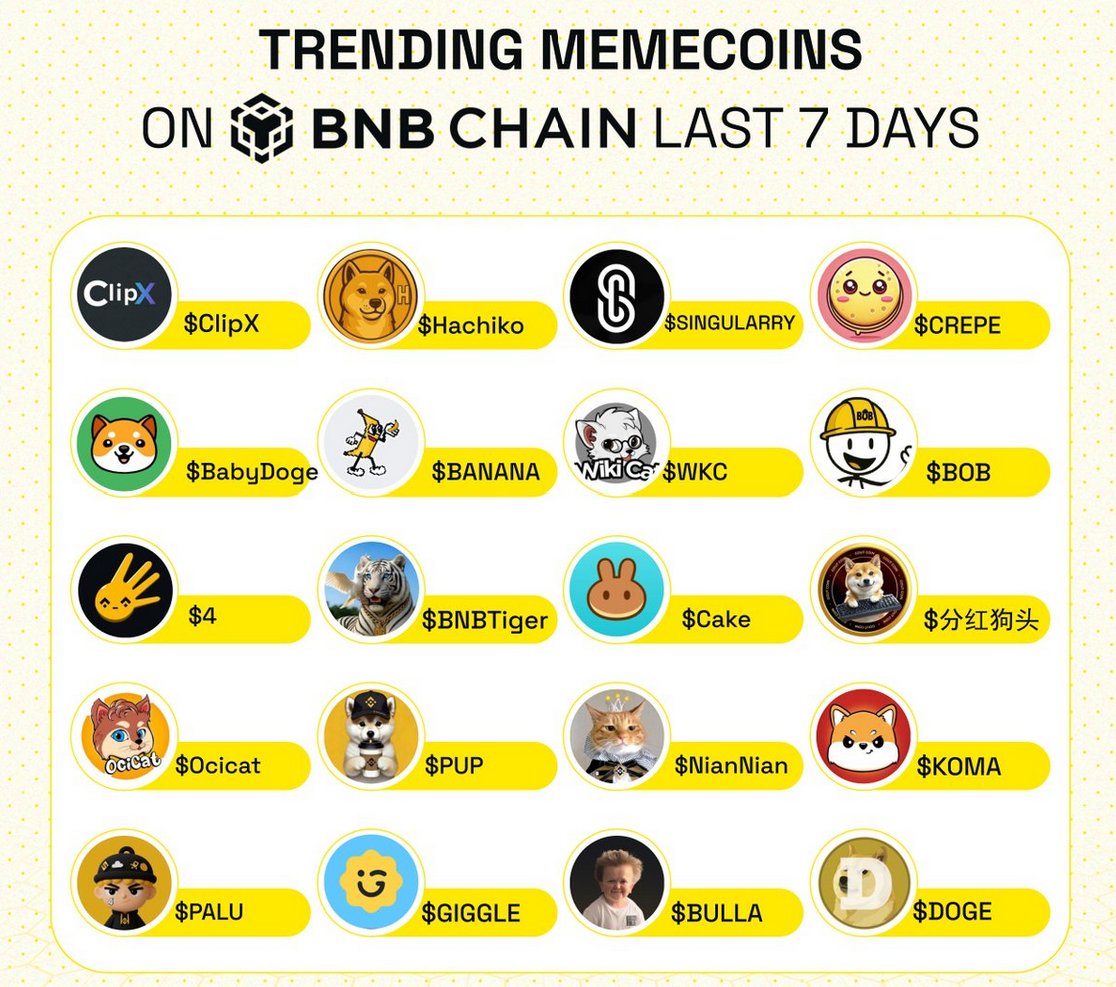 smallcapCRYPTO tweet media