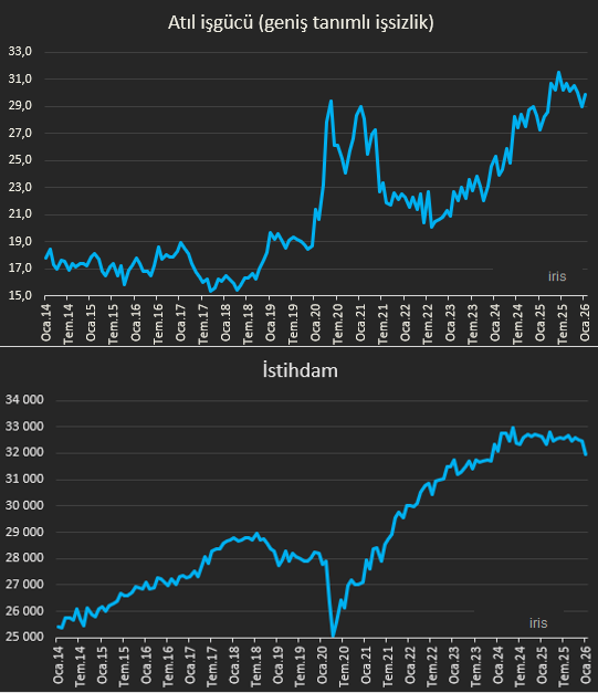 İris Cibre 🐦 tweet media
