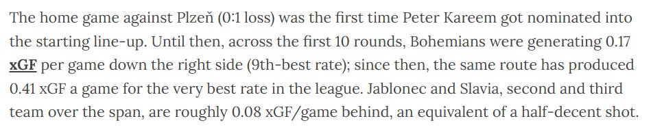 Czech Football 🇨🇿 tweet media