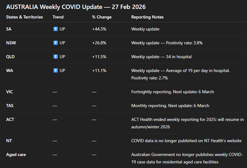 Denis - The COVID info guy - tweet media