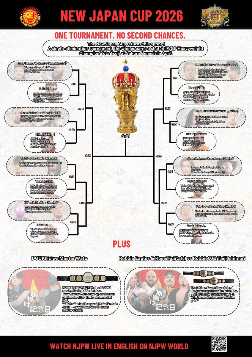 NJPW of America (@NJPWofAmerica) / Posts / X