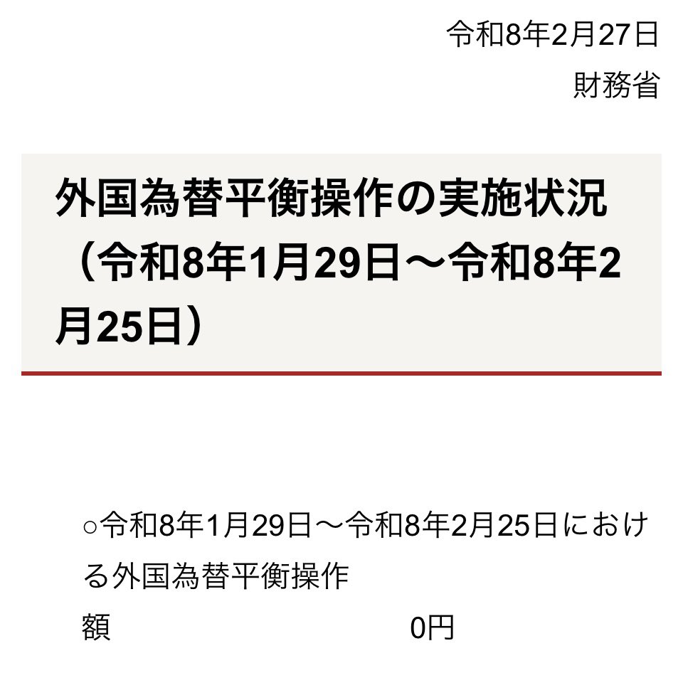 demacre1's tweet photo. 速報
介入実績ありませんでした🤷‍♀️ https://t.co/EHTAvzwmTT