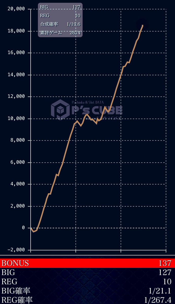 優🎰✨ tweet media
