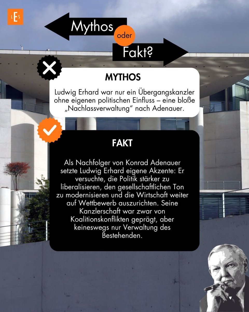 Ludwig-Erhard-Stiftung tweet media