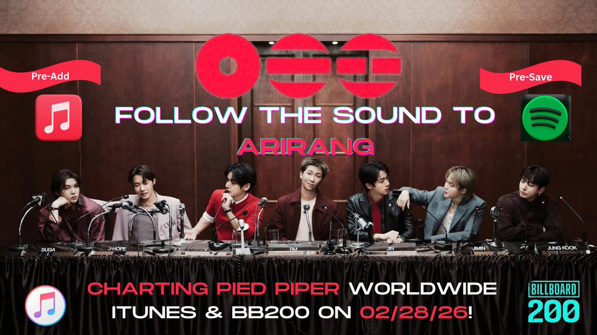 ARMYs let's chart 'Pied Piper' on Worldwide iTunes and Billboard 200 on 02/28 !

#FollowTheSoundToArirang
#ChartPiedPiper
#NoMoreDream_화력테스트