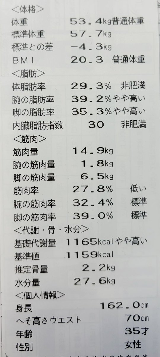 アンズ卍100%(大先生)🐰🦷 (@anz_8bit) / Posts / X