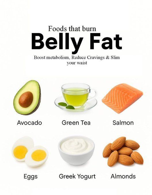 majestymasculin's tweet photo. Food that burn BELLY FAT.

• Avocado 
• Green Tea
• Salmon 
• Eggs
• Green Yoghurt 
• Almonds

What else would you add? https://t.co/D55xxWsf7r
