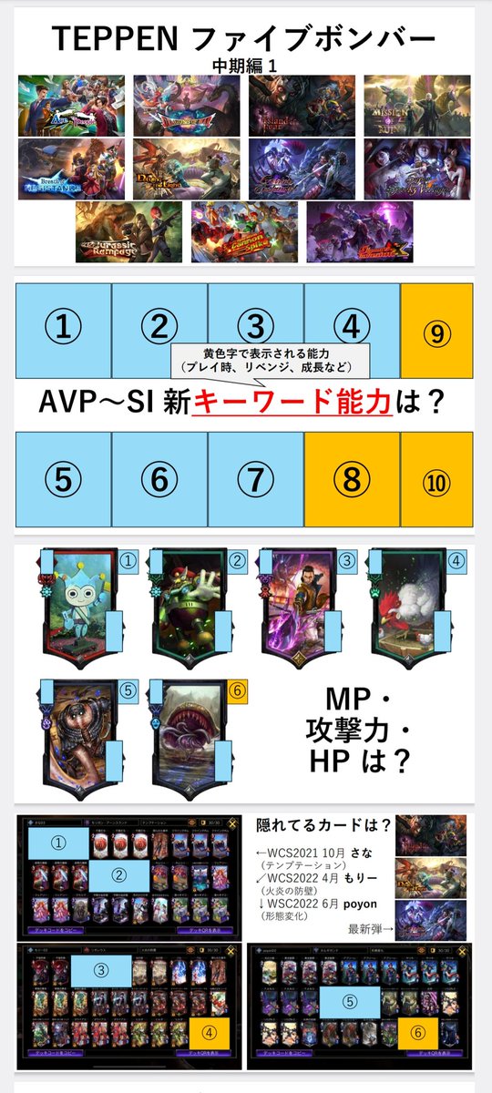 numutsu_TEPPEN's tweet photo. 2/22のオフ会で開催したTEPPENファイブボンバー、3設問ずつに分けてまとめたモノご準備しました！

DMにてPDFデータお渡しできるので、気になる方いましたらご連絡ください！
(↓出題範囲とサンプルです↓)

#TEPPEN https://t.co/FP0k21BO2c