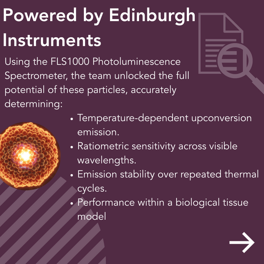 Edinburgh Instruments tweet media