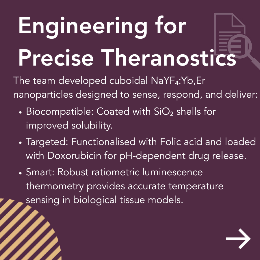 Edinburgh Instruments tweet media
