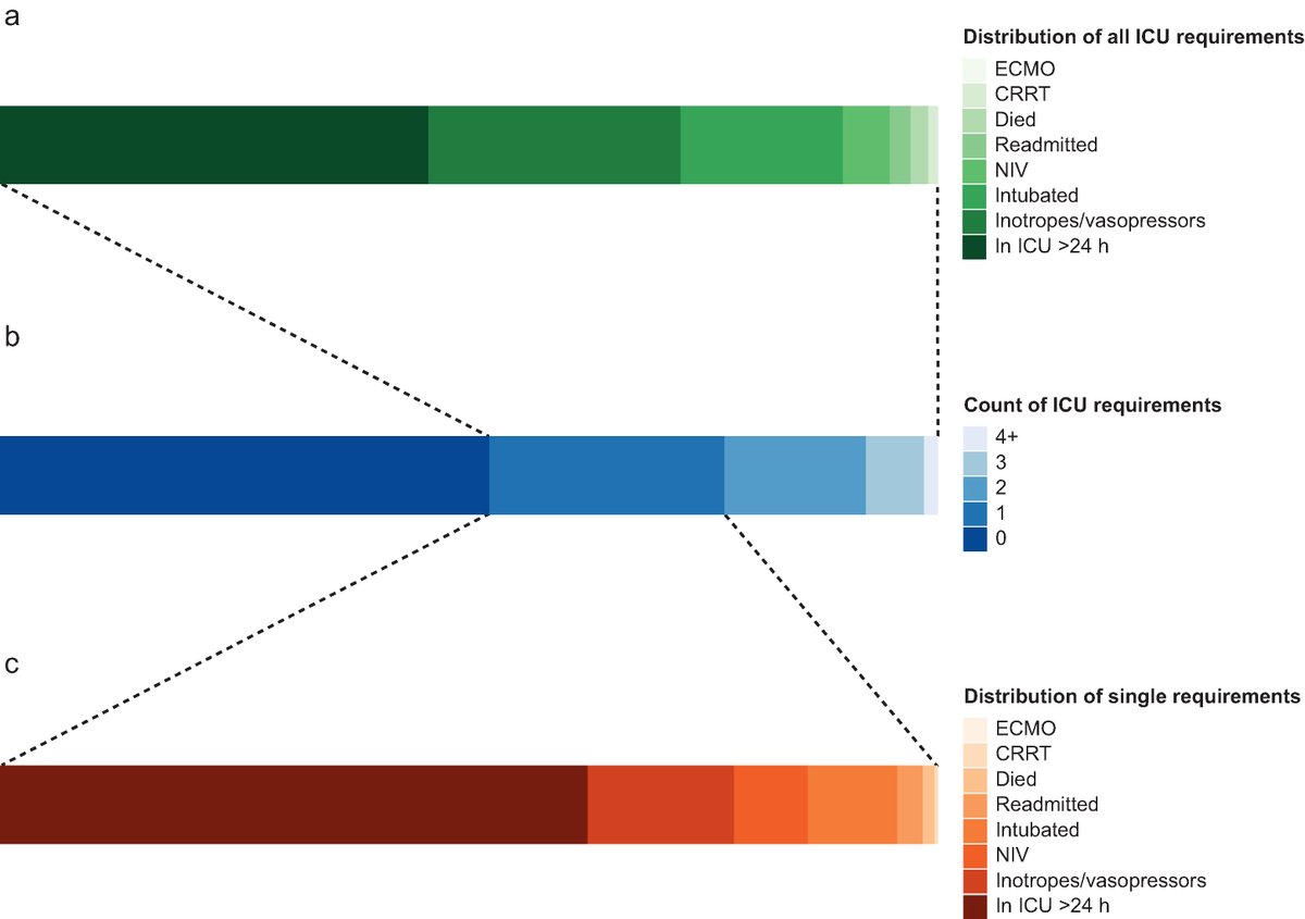 British Journal of Anaesthesia tweet media
