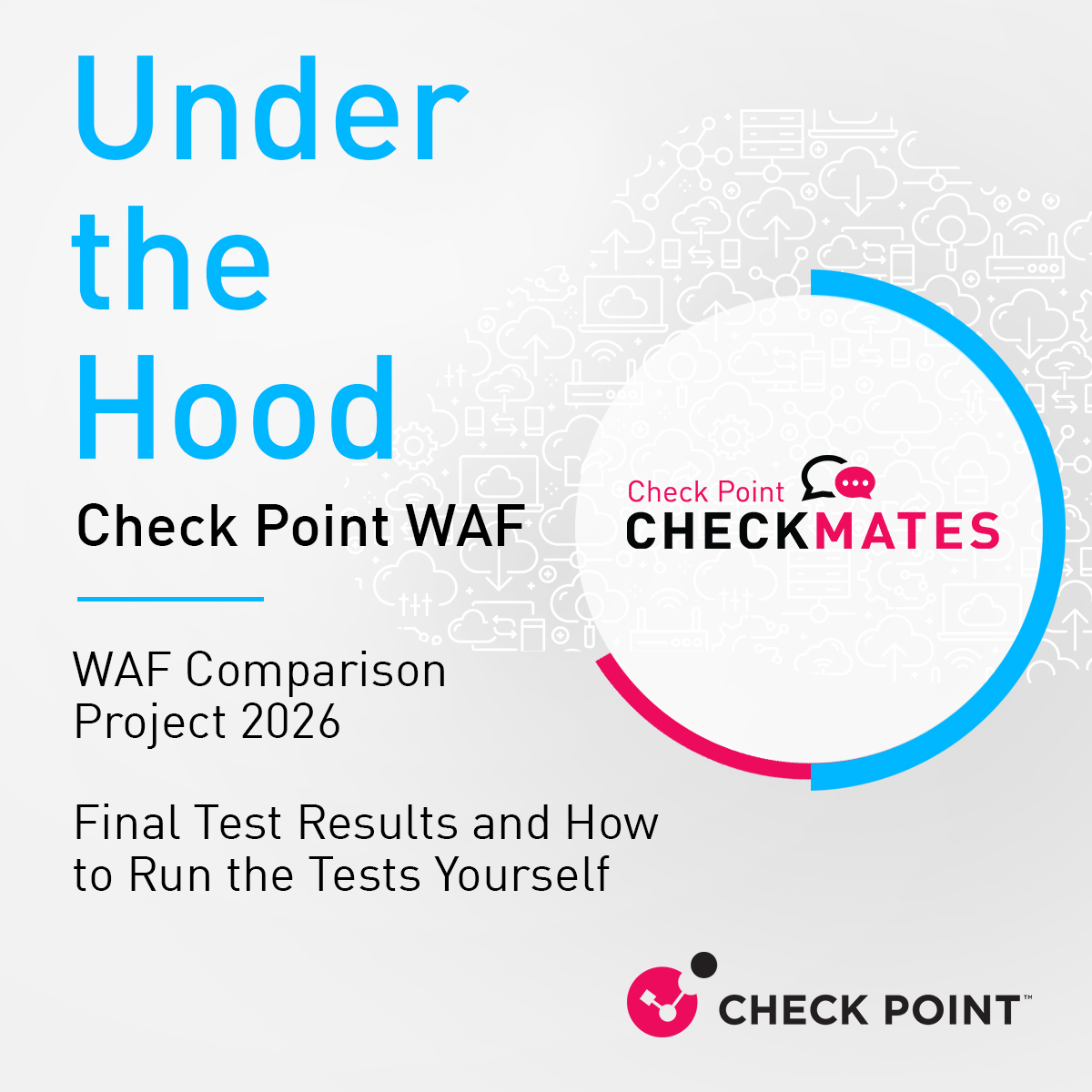 Check Point CheckMates Community tweet media