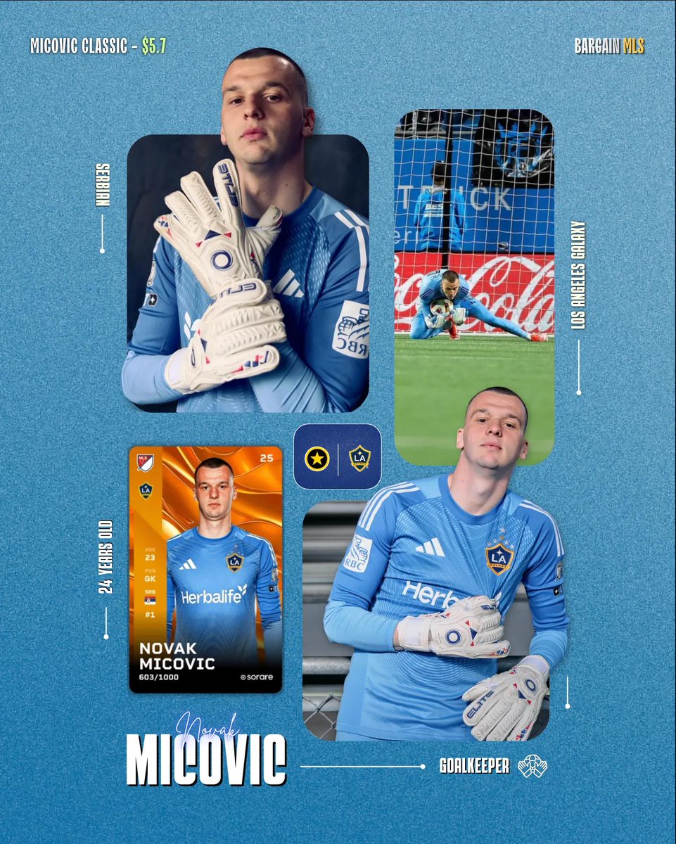 sorare__journey's tweet photo. 4 #MLS keepers to watch (and have) on #Sorare 🇺🇸
MLS is back and we are too with a few hints on some HOT names in the goal to keep an eye on! 👀
#Hibbert is the the U23 next protagonist! 🌱
Tell me yours! 👇💭
#Sorare26 #majorleaguesoccer https://t.co/IJDTtu0SBT