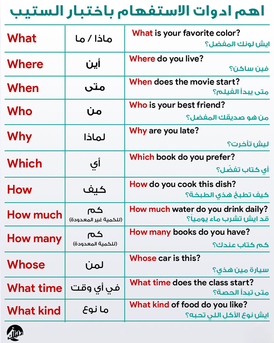 دليلك للستيب tweet media