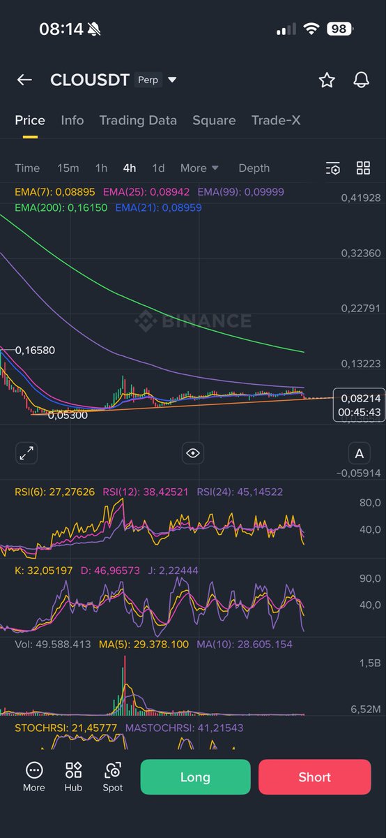 Thereallittlefish.eth 🐳 | $sect tweet media