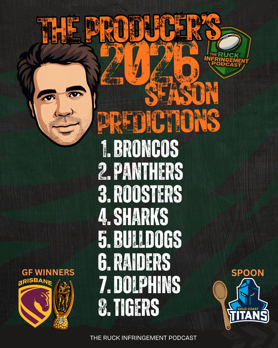 TheRuckInfringementPodcast tweet media