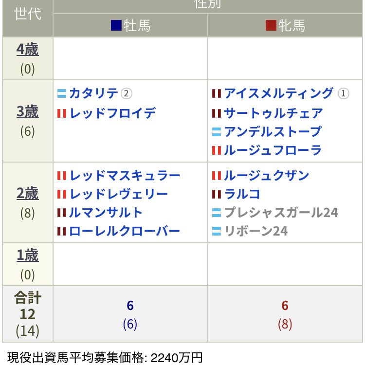 ばすて（元もきゅ） tweet media