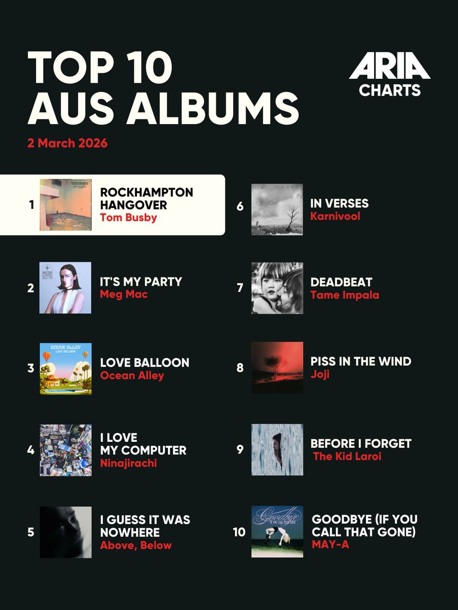 Above, Below tweet media