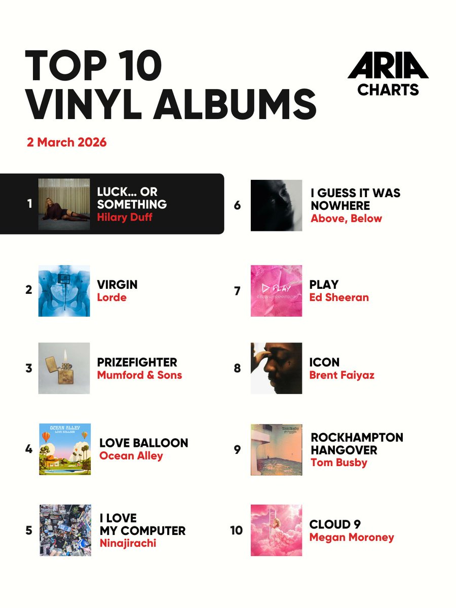 Above, Below tweet media