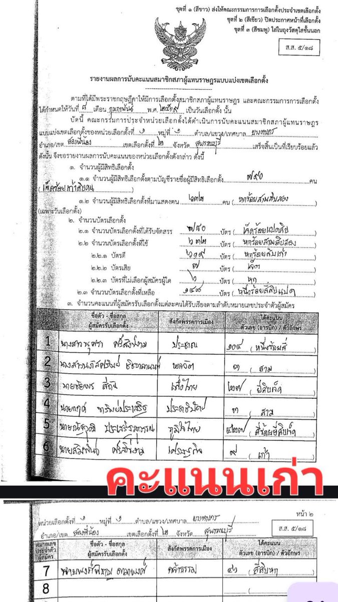 Sirote Klampaiboon tweet media