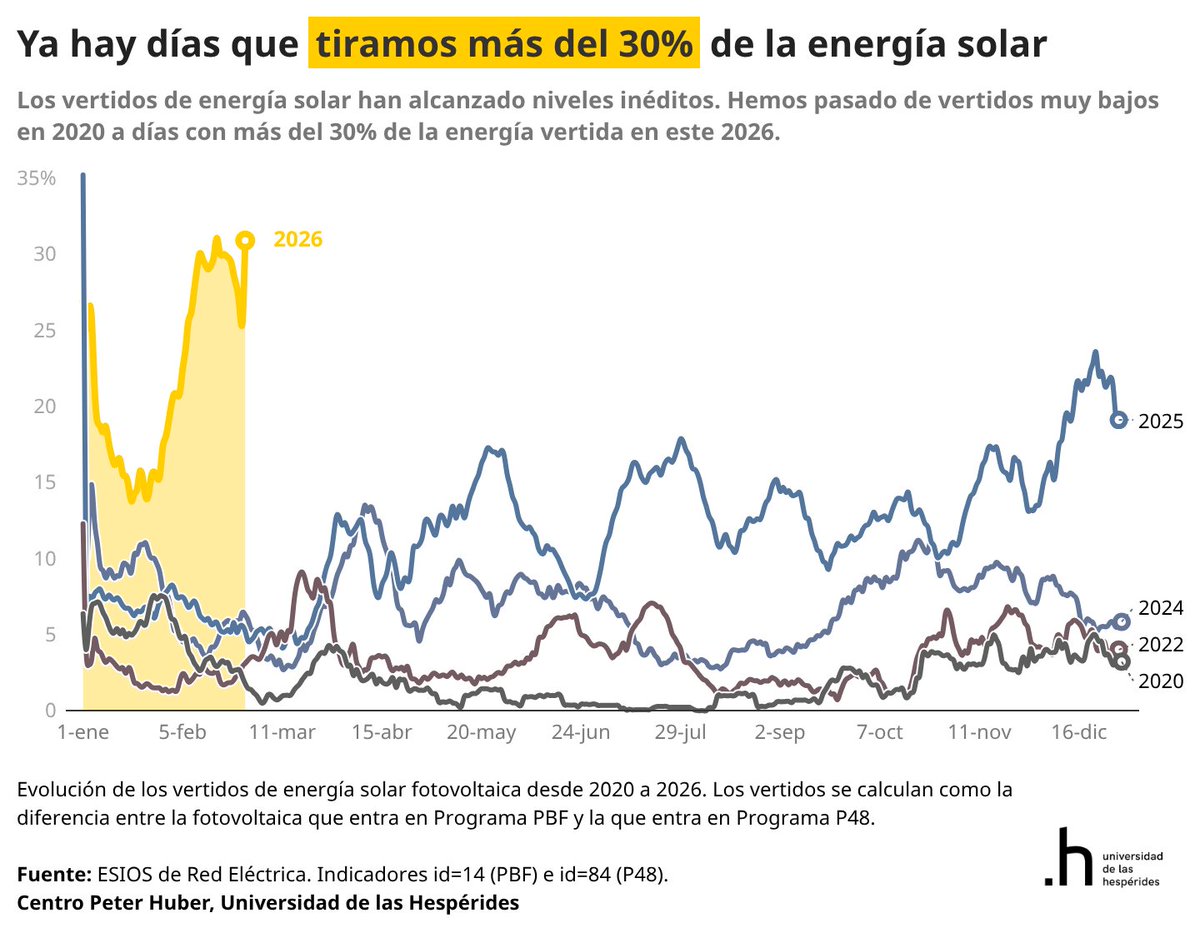 The Good MAFO tweet media