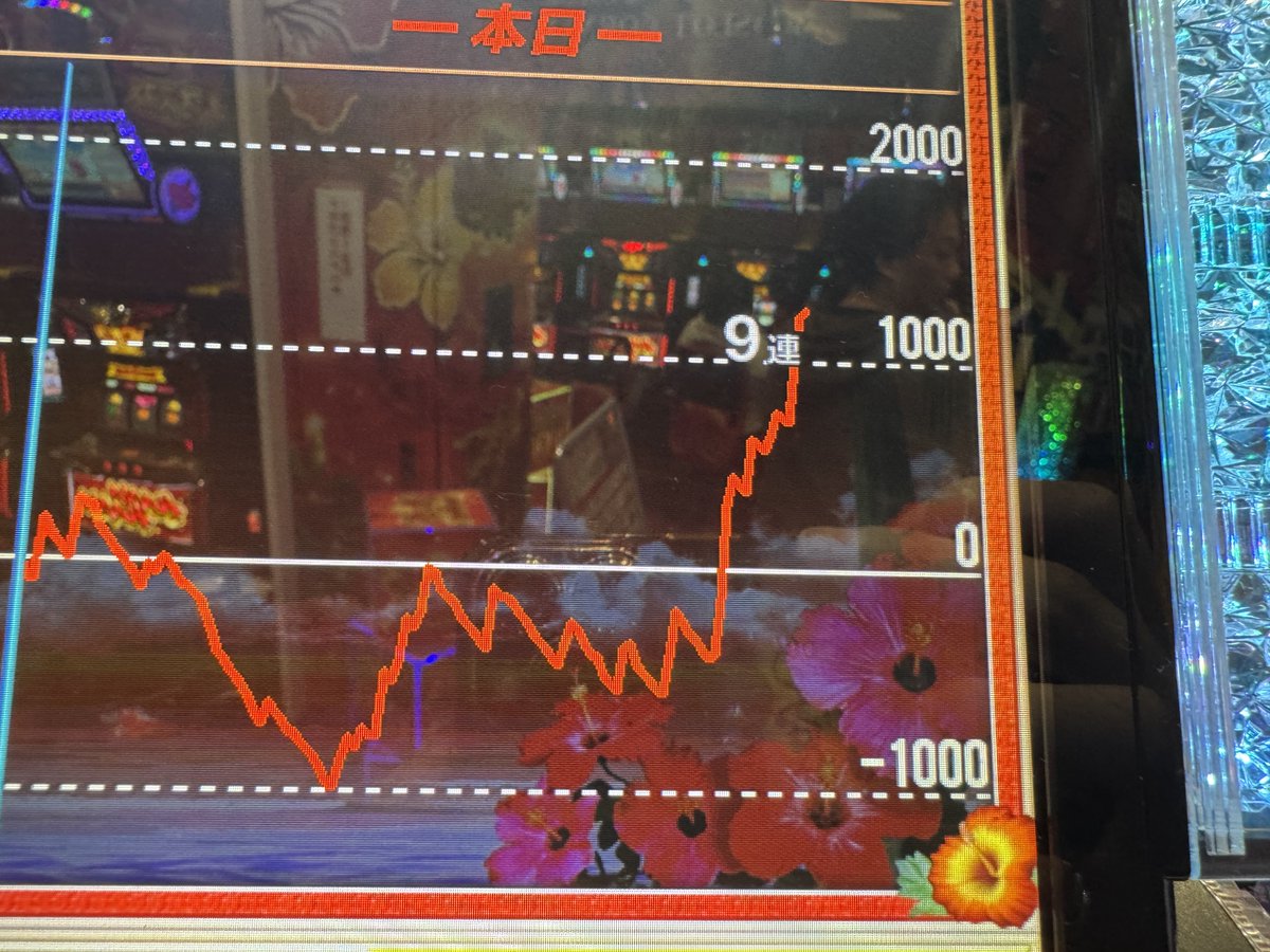 エース小吉@ONEACE tweet media