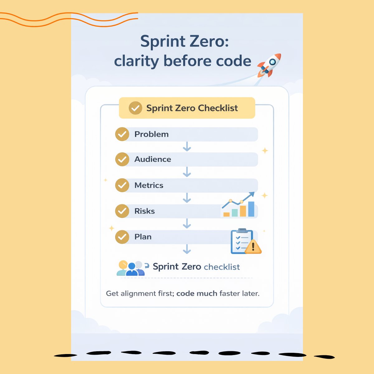 arz_ugny's tweet image. Build in public #3: I’m doing a quick Sprint Zero for Motino.

I set up Jira items and documented in Confluence: problem &amp;amp; audience, success metrics, evidence, market sizing, and risks.

Simple checklist: Problem → Audience → Metrics → Risks → Plan ✅ 

#agile #scrum
