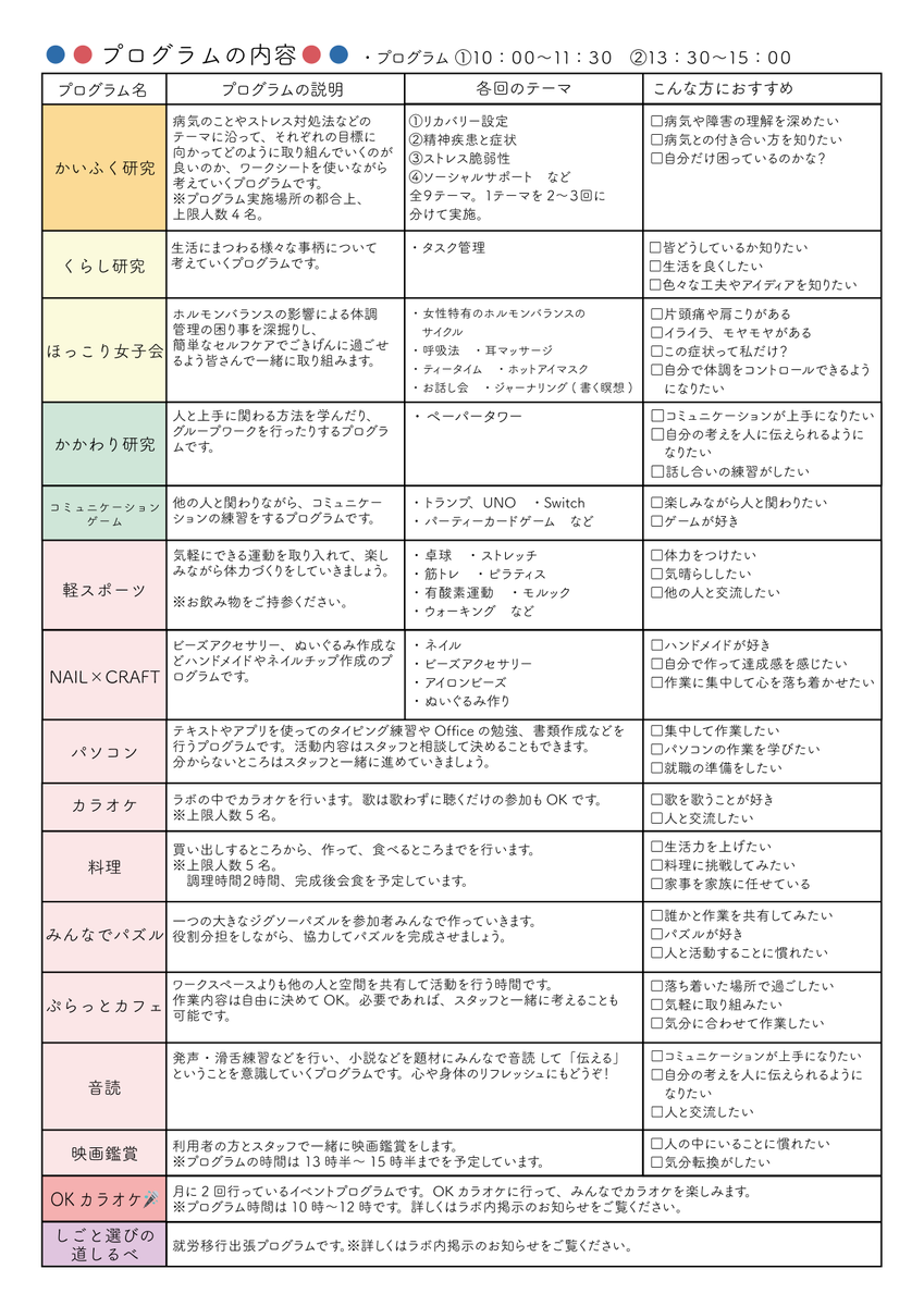 PractLabo's tweet photo. 🌸3月のプログラム表🌸
今月の『しごと選びの道しるべ』は3月16日（月）に開催予定です🗣️

また、3月6日（金）は職員研修のため閉所となっています🙇

#プラクトラボ #PractLabo

🐰見学・相談も随時受付中！
🔗プラクトラボについてはこちら→https://t.co/GKAOz8Y1gm https://t.co/Vb8cP6uiJM