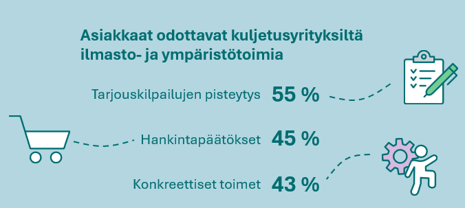 Mikko Paloneva tweet media