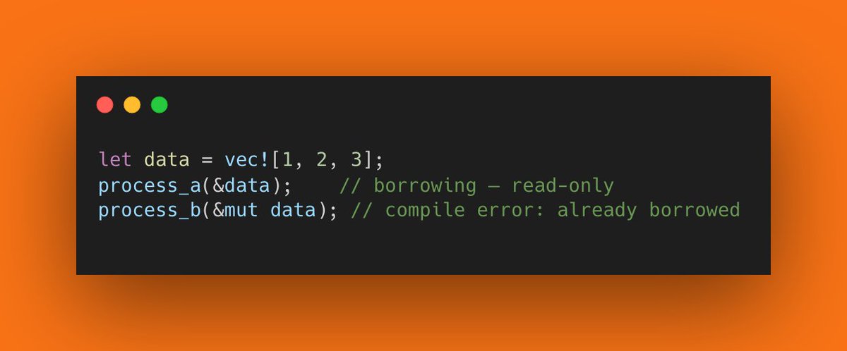 Bob Belderbos tweet media
