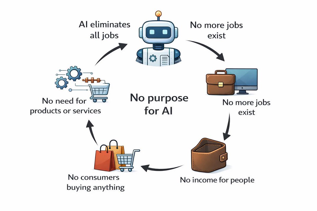 pulpo404 tweet media