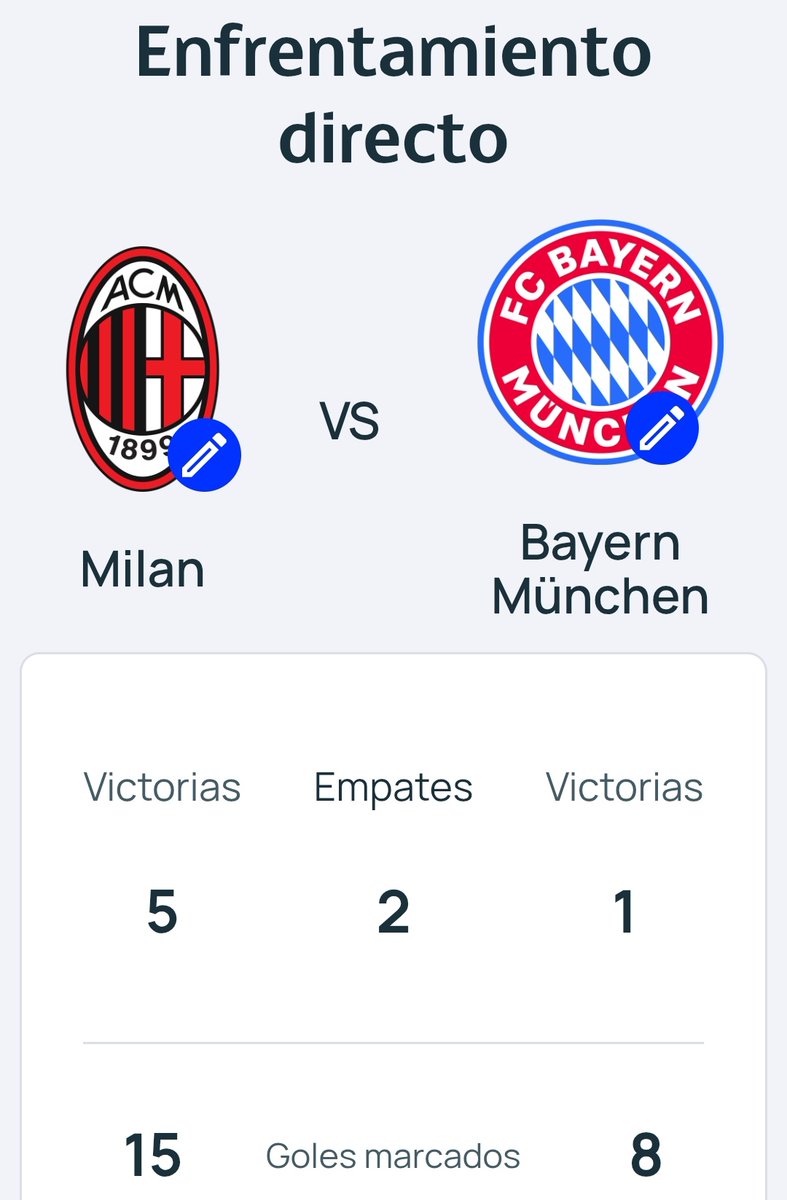 JBb2033164's tweet image. De donde inventas historial a favor contra el big 3 de italia

Encima eliminado en 1990, 2006 y 2007 por el Milan

Contra inter perdiste final en 2010, eliminado en 2011 y 2025

Contra juve ganaste 2 eliminatorias

7 eliminatorias+1 final
Bayer 2
Big tree de italia 5+1