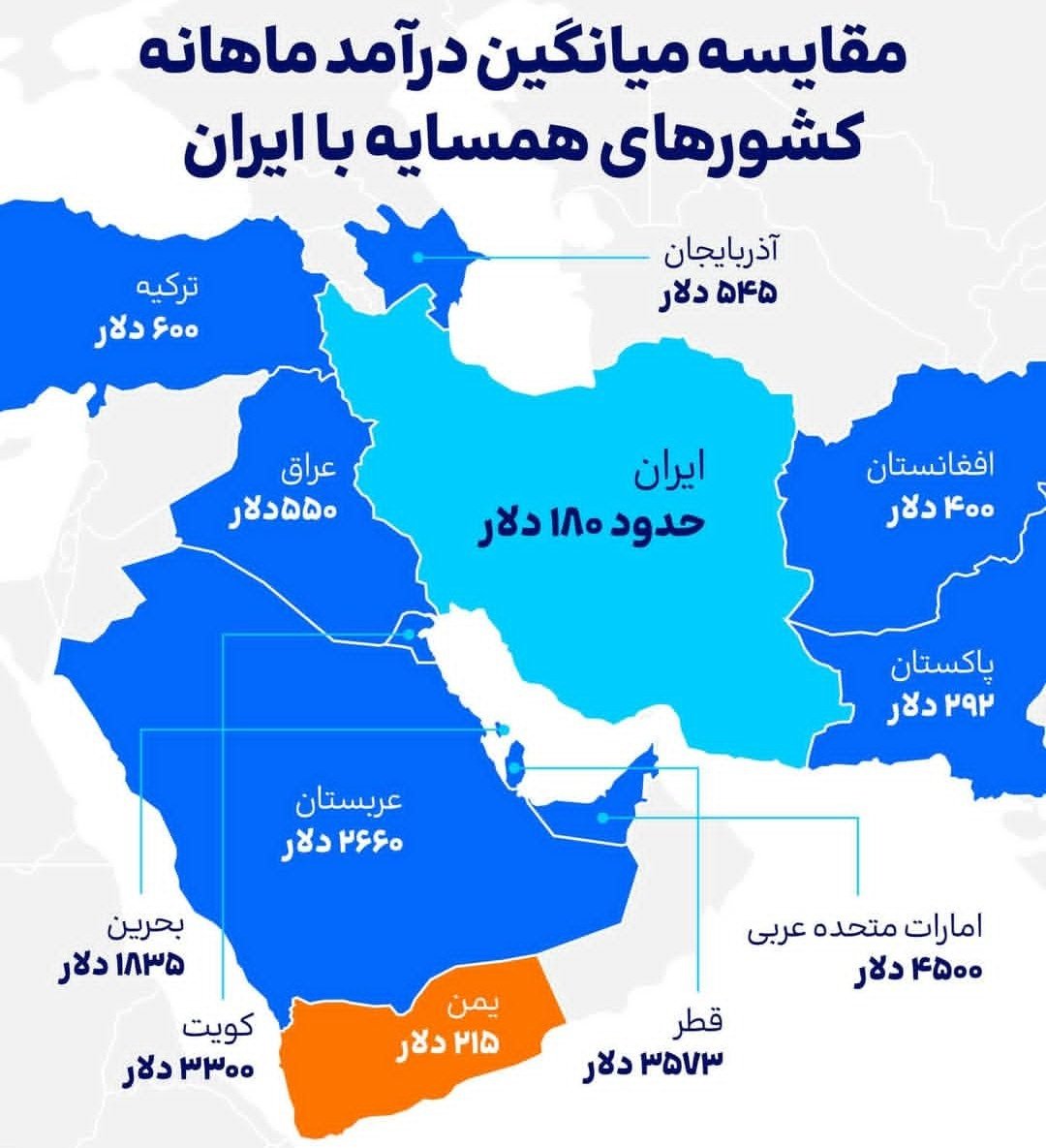 Mohammad Kahrobi tweet media
