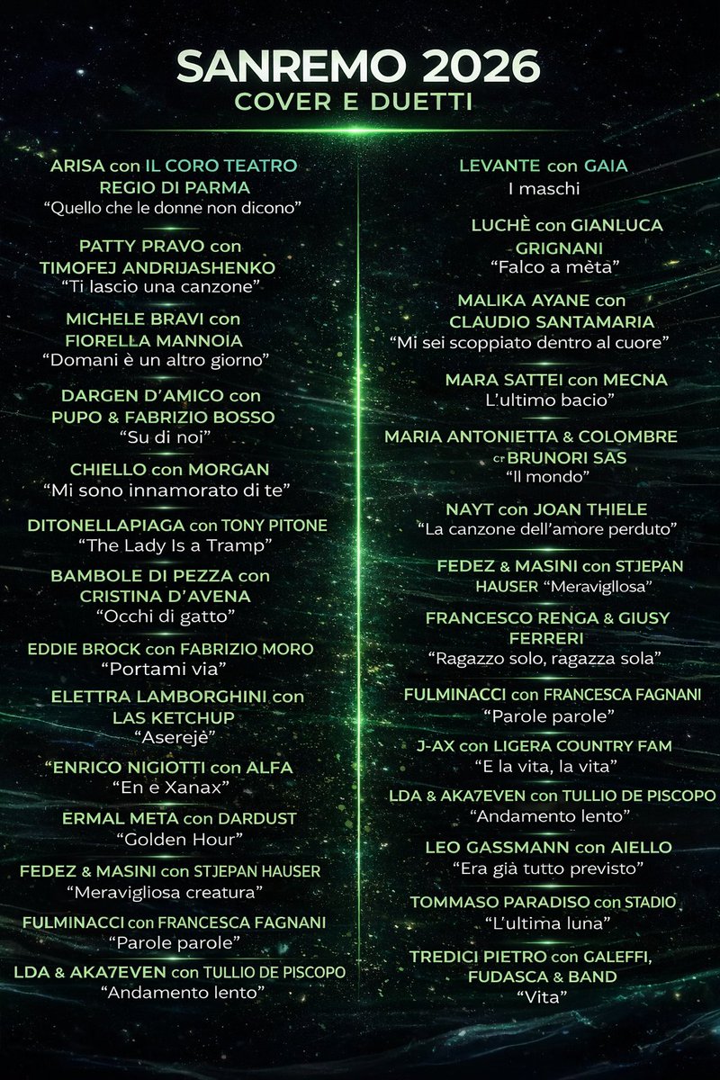 STASERA A #SANREMO2026 LE COVER!