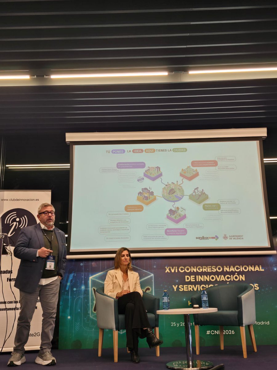 València Innovation Capital tweet media