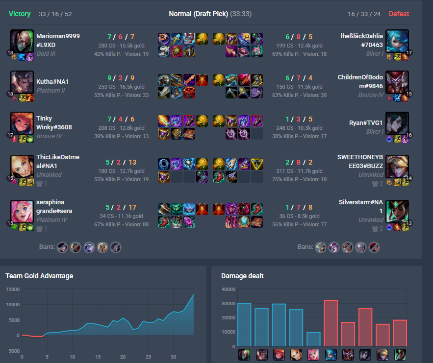 marioman9999 tweet media