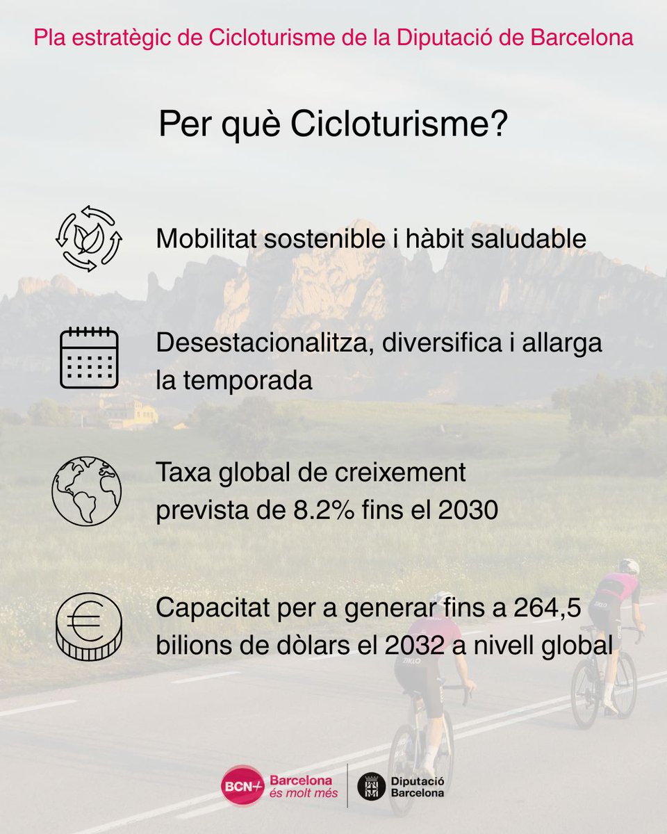 TurismeDIBA tweet media