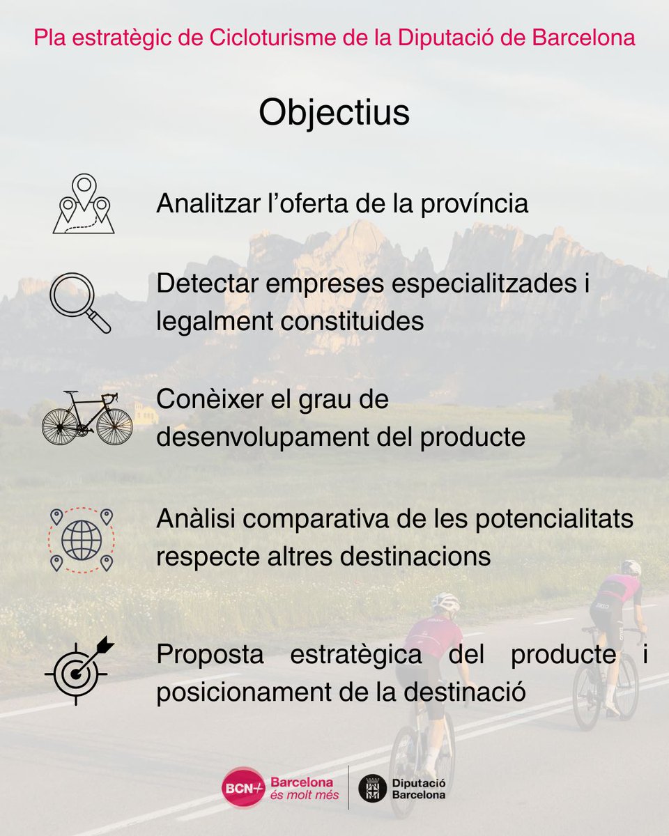 TurismeDIBA tweet media