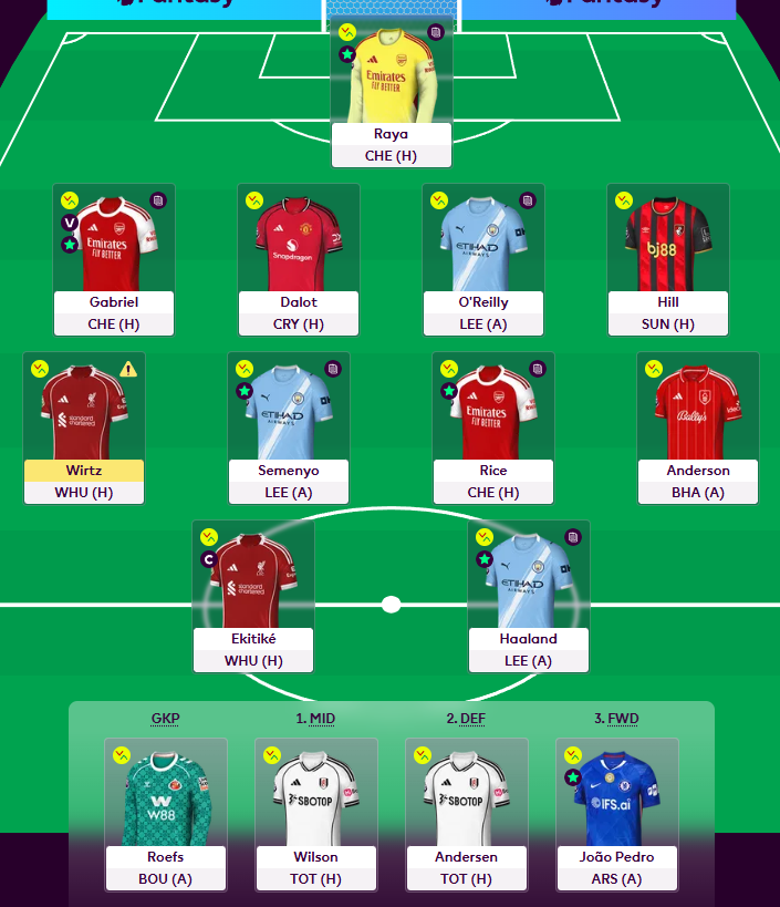 Lemon_Tea858's tweet photo. GW28 .. 🔒
Anderson ↔️ L. Miley
#FPL #FPLComm
#GW28 https://t.co/MTWWU3doCC