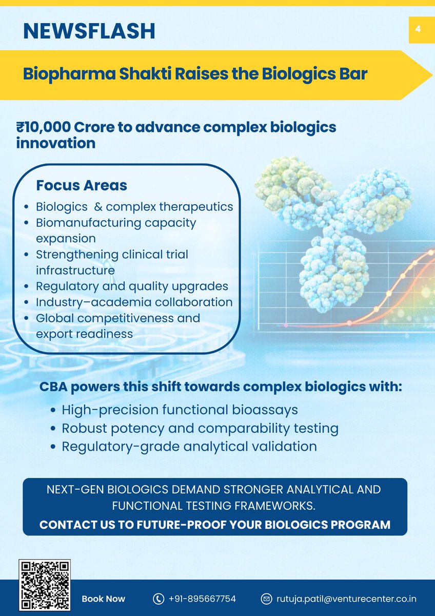 Venture Center Analytical Services tweet media