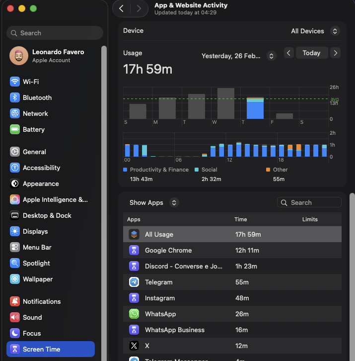 LeoFavero Crypto tweet media
