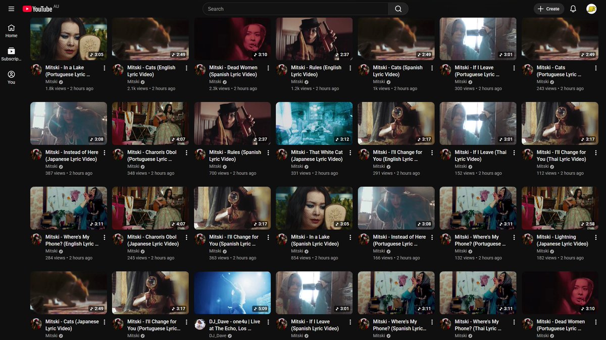 Control Panel for  tweet media