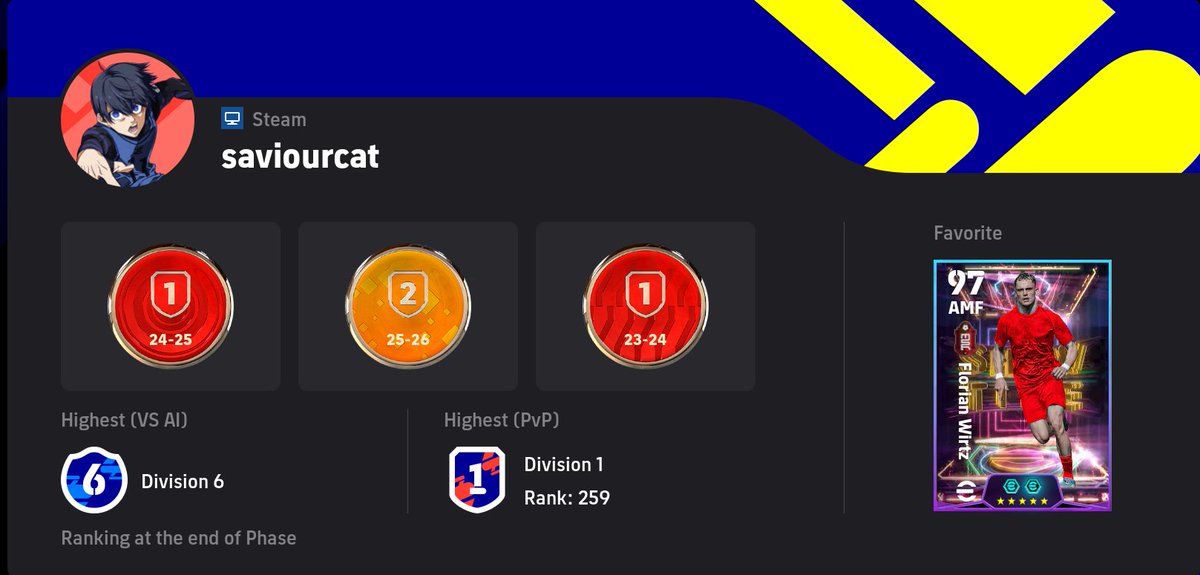 md_ray's tweet photo. 1/ Saya rutin main eFootball PC online 2x seminggu. Maksimal 90 menit per sesi. Lumayan bisa bersaing di divisi 1 eFootball League 😁

Bukan cuma refreshing.

Ini cara saya jaga cognitive function — dan tetap melatih mental berkompetisi.

Ada risetnya. 🧵 https://t.co/Hf9KkaZTpQ