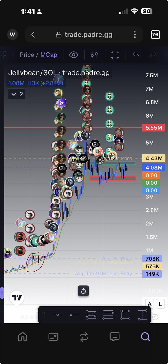 GirthQuake tweet media