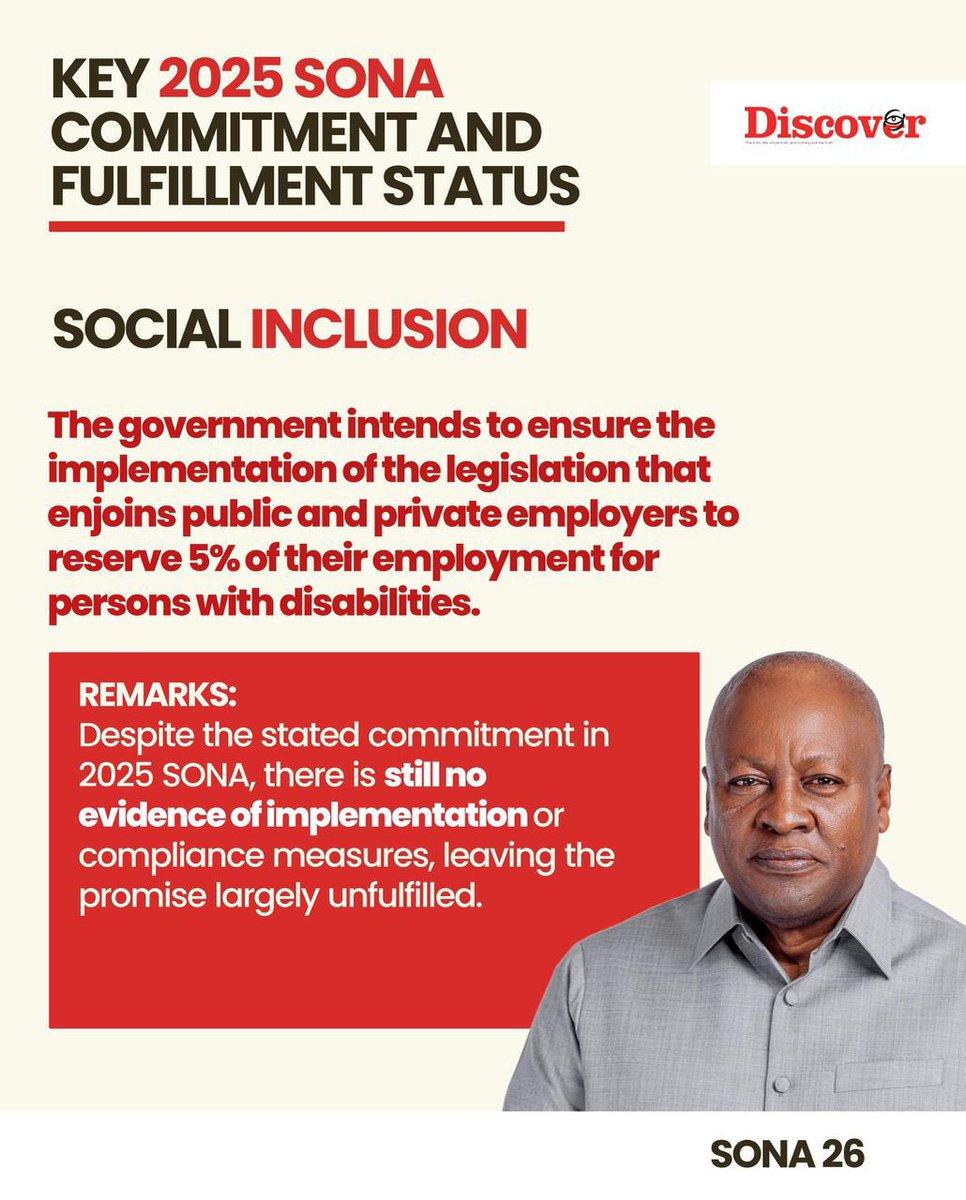 OpokuHammond's tweet image. During the 2025 SONA, President Mahama announced his intention to ensure the implementation of the legislation that enjoins public and private employers to reserve 5% of their employment for persons with disabilities.  He has failed! @FAnnohDompreh 
#MahamaLied
#NDCIsAScam
#Inept